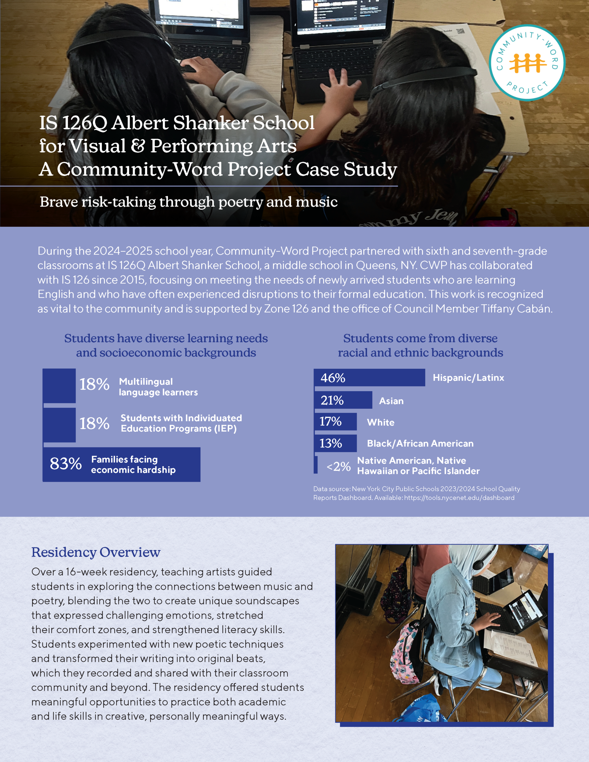 Case study of classes at IS126Q