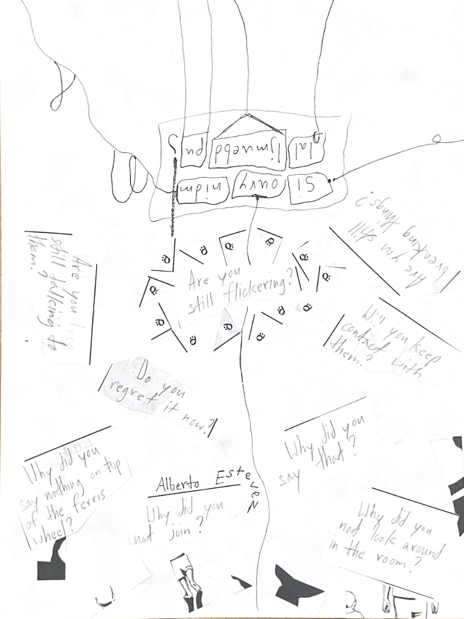 Scraps of paper with self questions scattered across white background