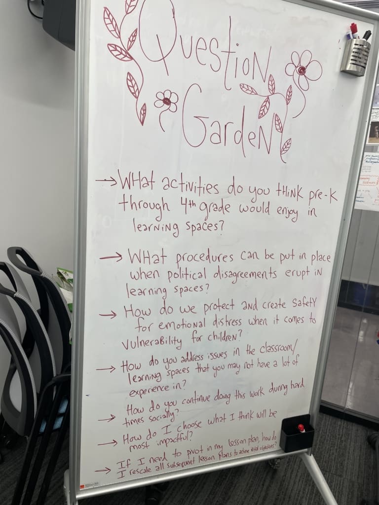 White Board for a Question Garden