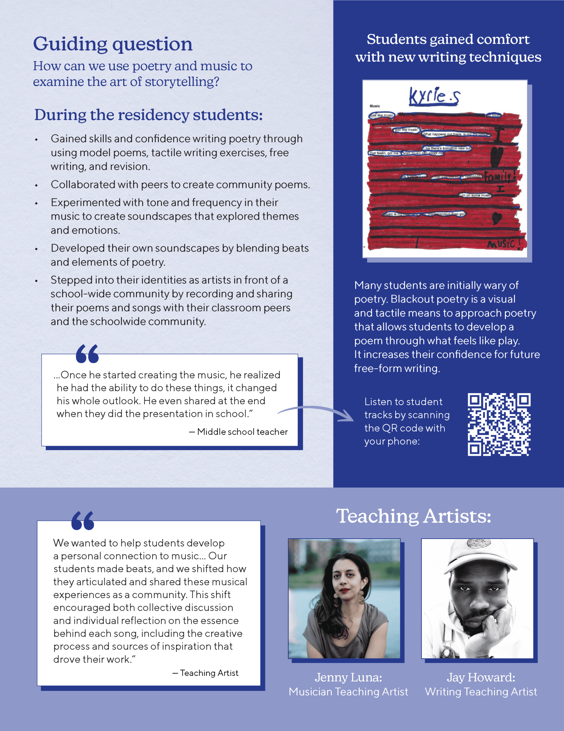 Case Study of IS126Q P2