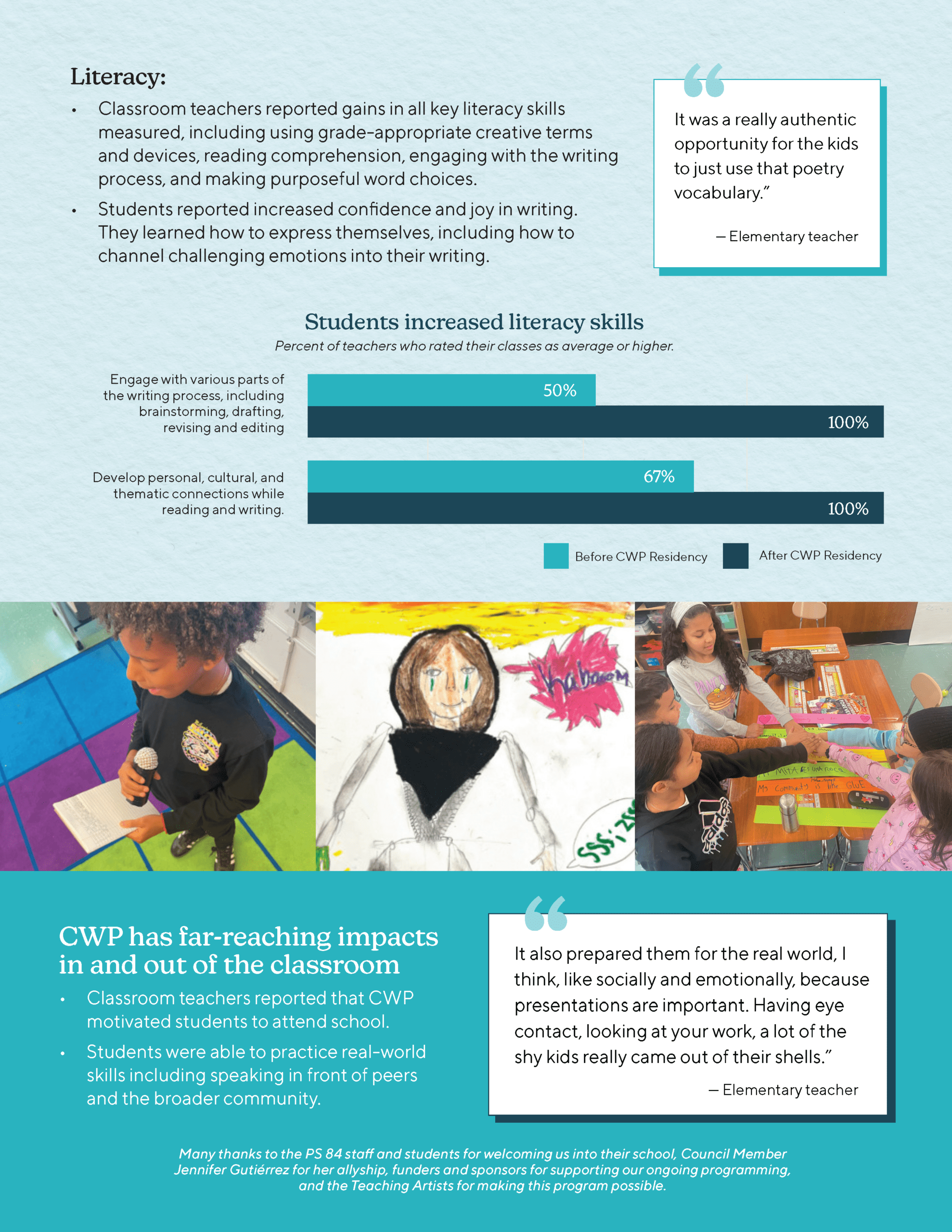 Case Study PS84